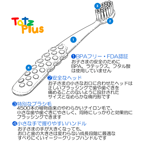 ラディウス トッズプラス歯ブラシ（3才〜）
