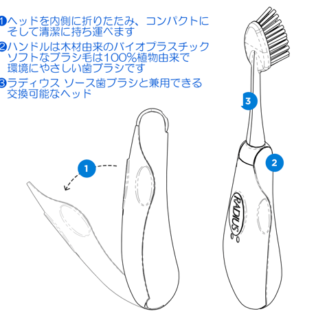 トラベル歯みがきセット（トラベル歯ブラシ＋オーガニックミニ歯みがき）