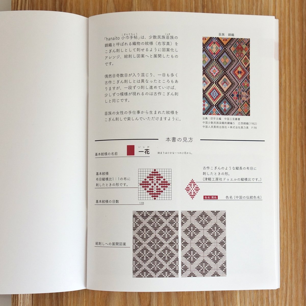hanaito 小巾手帖 苗族の織模様から描くこぎん刺し図案集 | 津軽