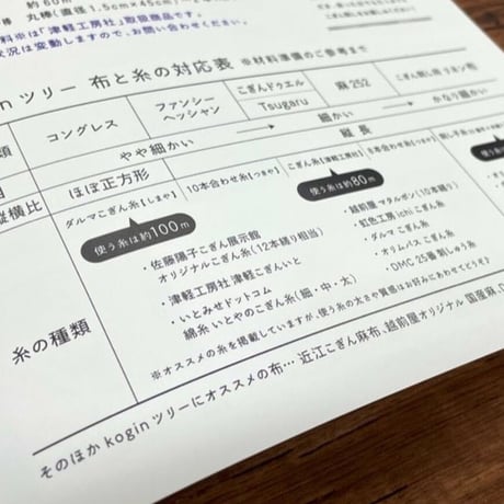 Kogin tree こぎんツリー図案 vol.4