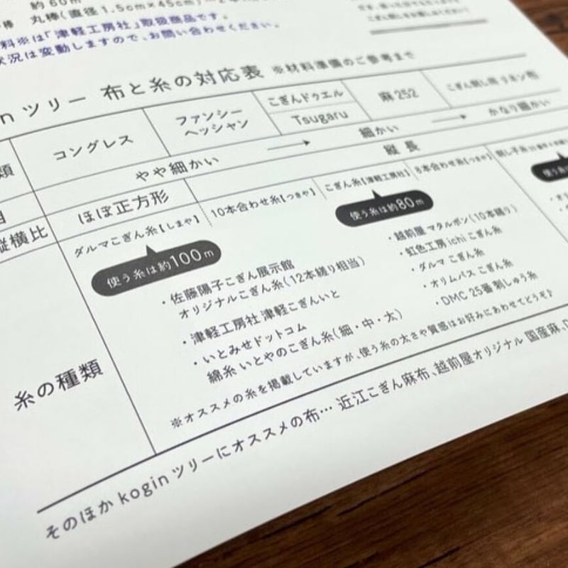 Kogin tree こぎんツリー図案 vol.4 | 津軽工房社