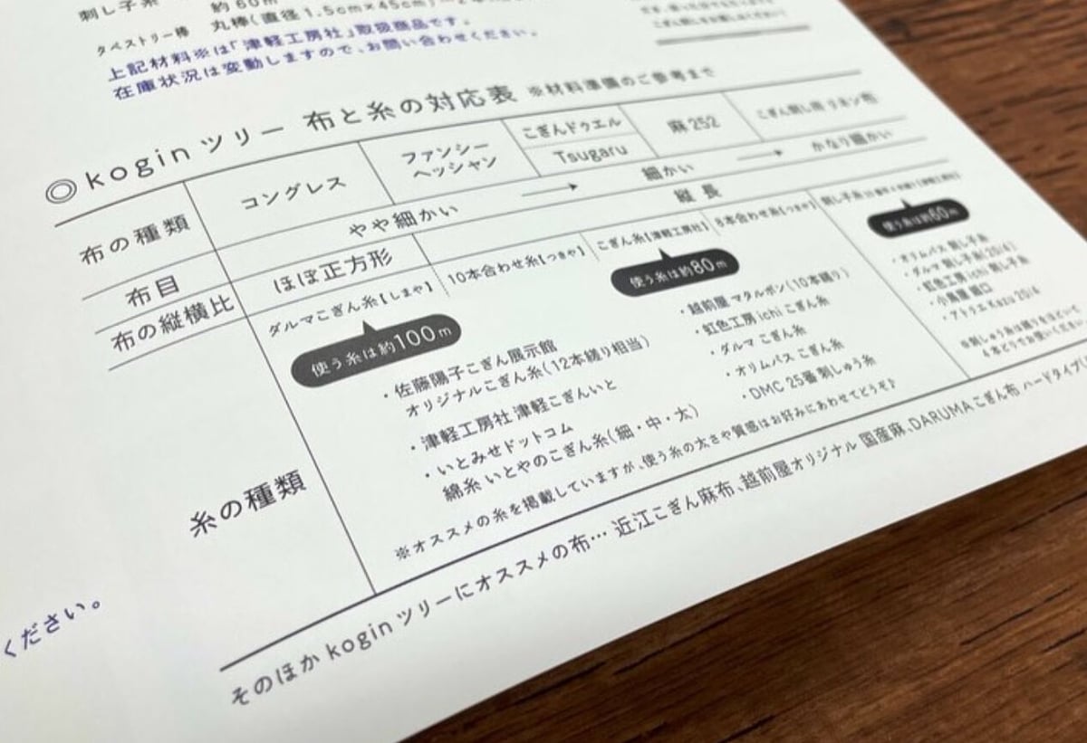 Kogin tree こぎんツリー図案 vol.4 | 津軽工房社