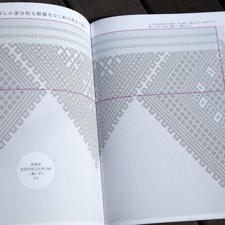 伝統模様からアレンジまで楽しめるniniこぎん図案集