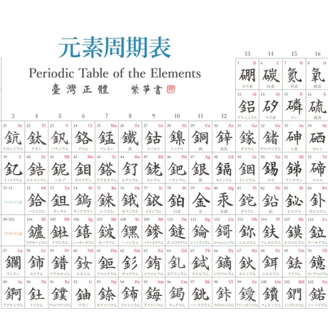 漢字元素周期表【PDF】