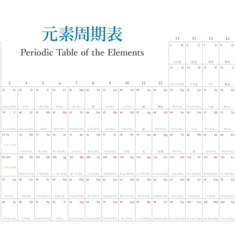 漢字元素周期表【PDF】