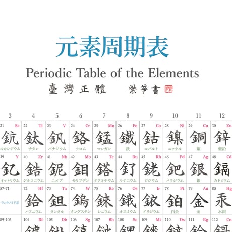 漢字元素周期表【PDF】