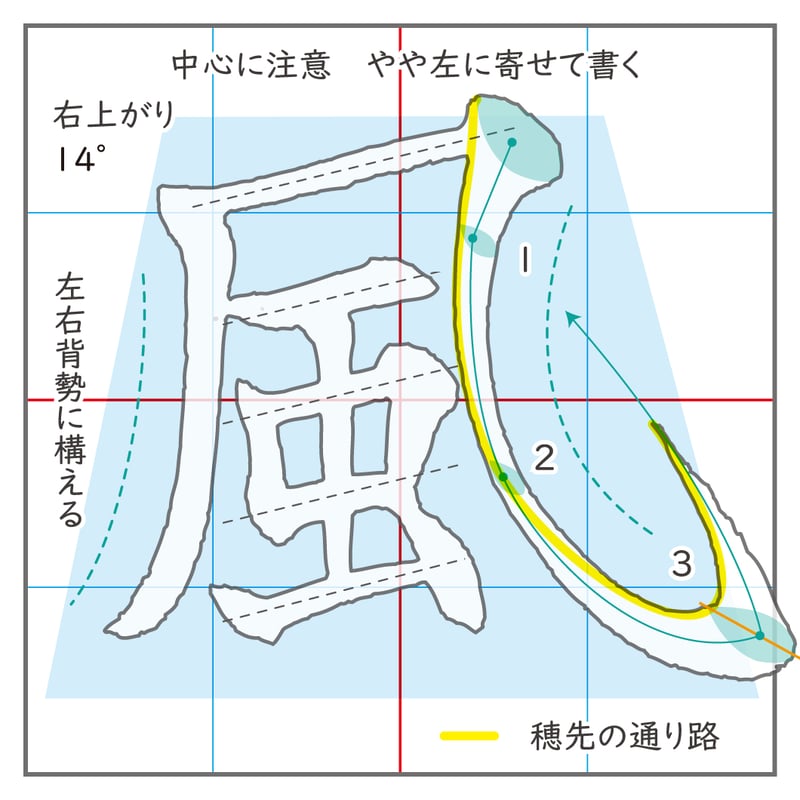 立法技術入門講座 ２/ぎょうせい（単行本） 楷書入門講座 第2回 | 青鳥書道院