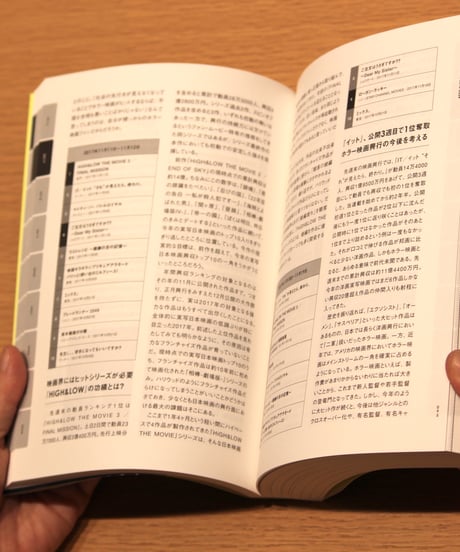映画興行分析