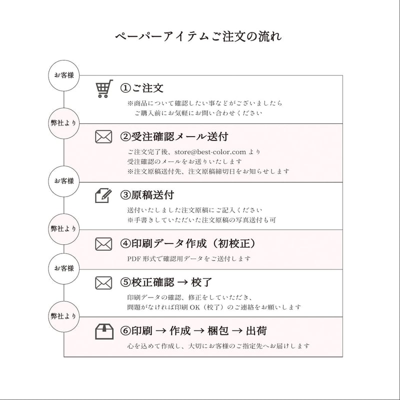 確認用①訂正後