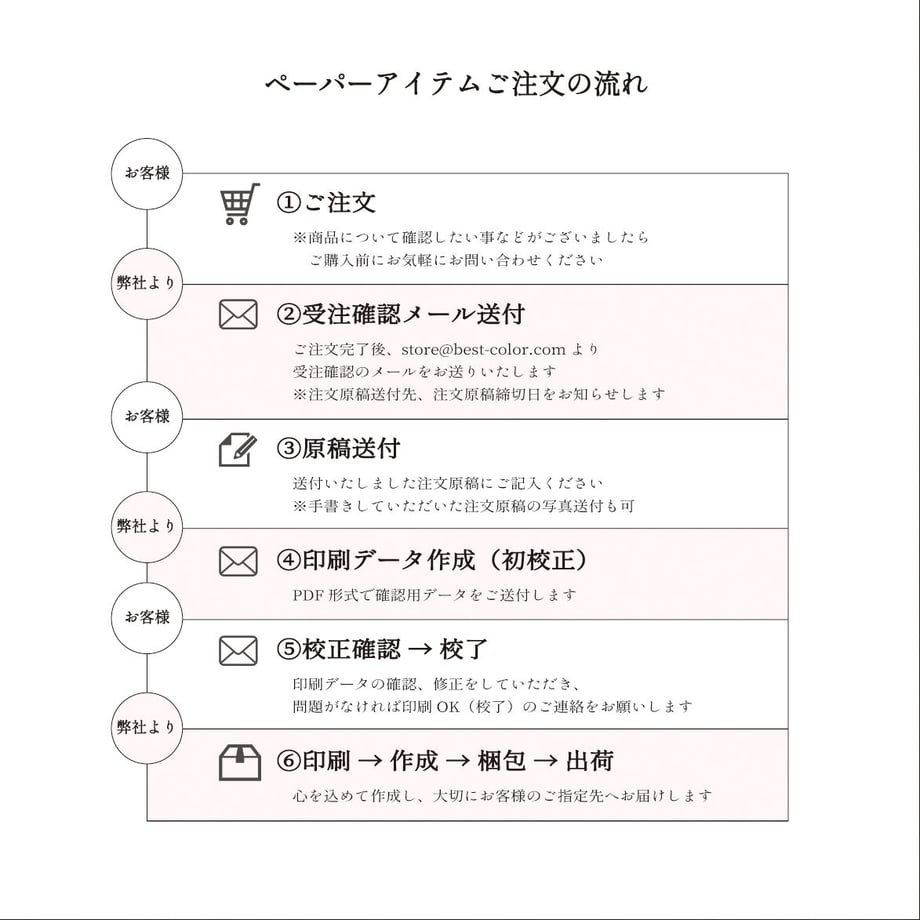 5f37cff67df2813e948dd1a7