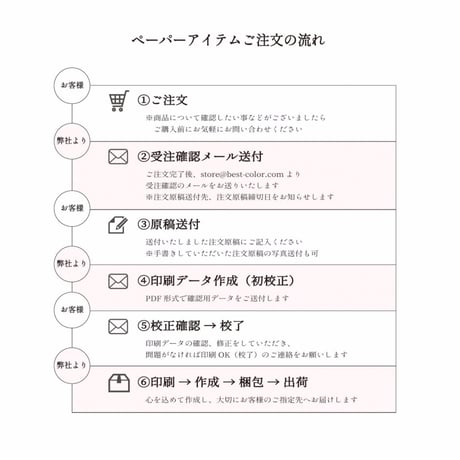 【ペーパーアイテム】メイドアンドクラフト／封筒単品