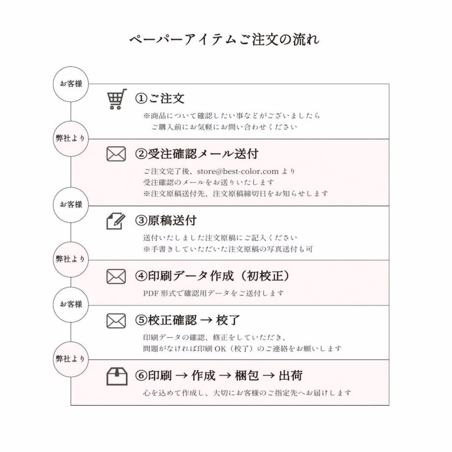 5f37d88f7df2810c008db62e