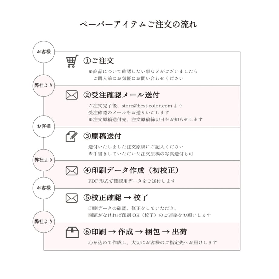 5f37d18ad3f1677151c670bf