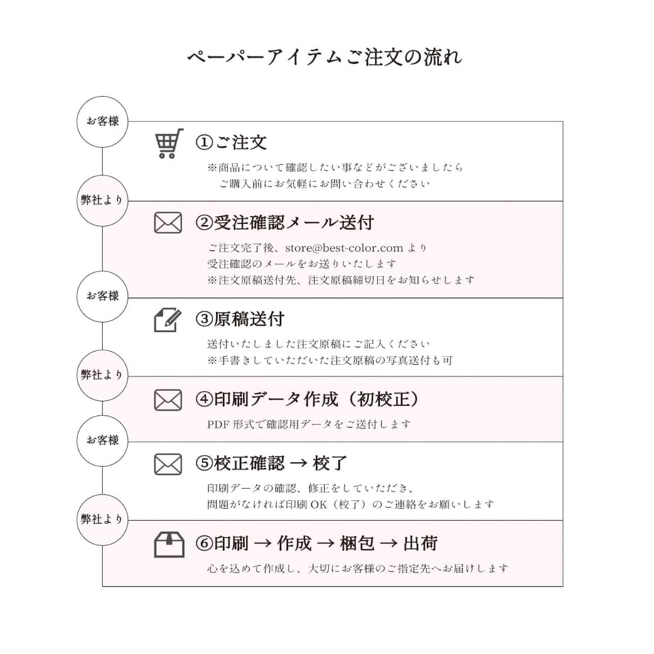5f37d6d67df28156b28db982