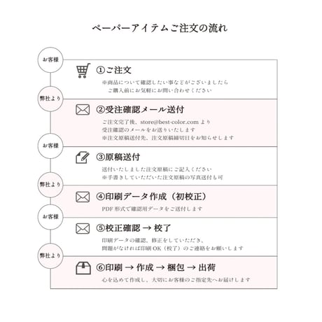 【ペーパーアイテム】エクリプス／メニュー