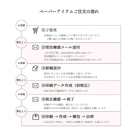 【ペーパーアイテム】エクリプス／返信はがき