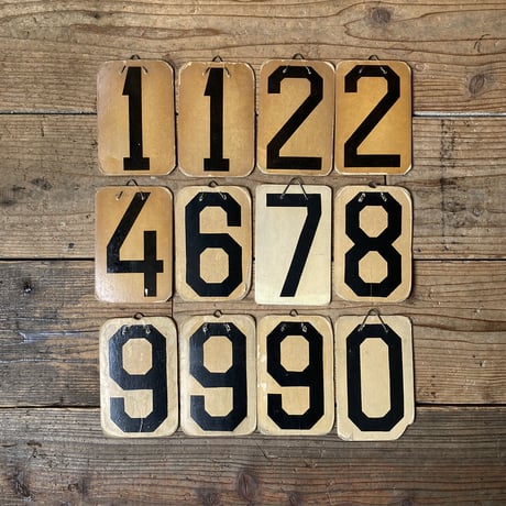 number score board Finland