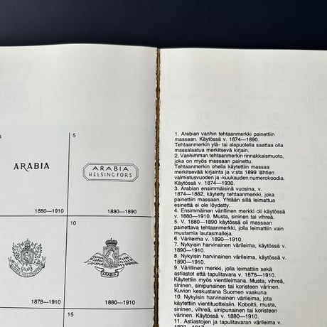 Arabia 100th book keramiikka ja lasi 1973