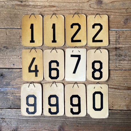 number score board Finland