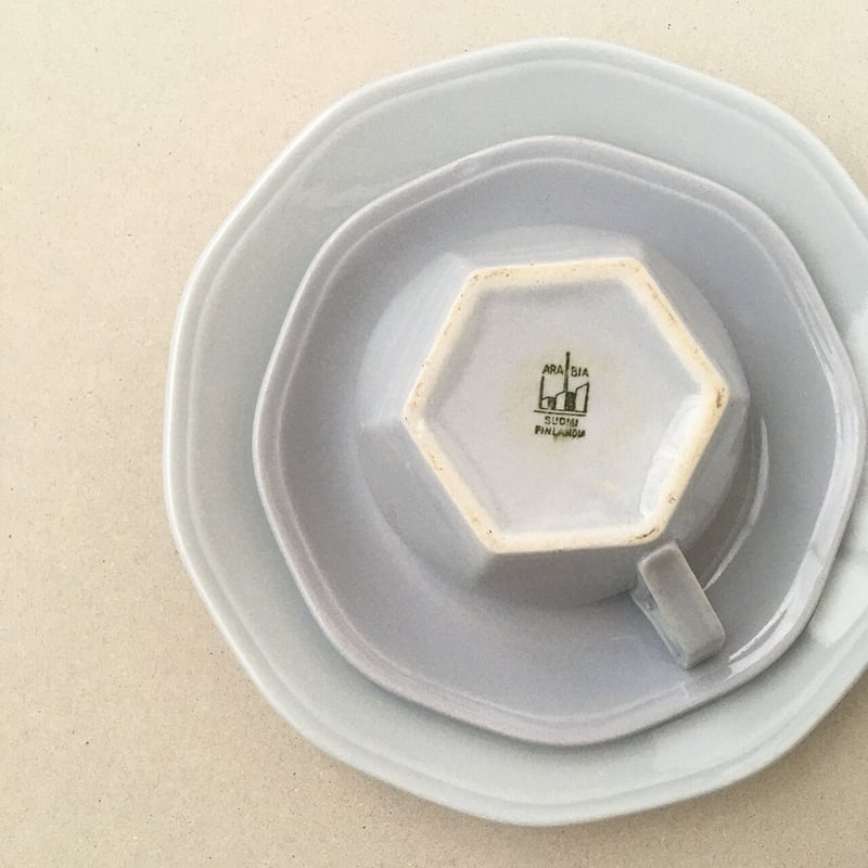 アラビア　プレート 楽天市場】アラビア プレート 19cm マルチカラー プータルフリ