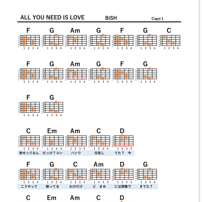 初心者コード】ギター・コード譜: BiSH 《ALL YOU NEED IS LOVE 初心者コード】ギター・コード譜: BiSH 《ALL YOU NEED IS LOVE