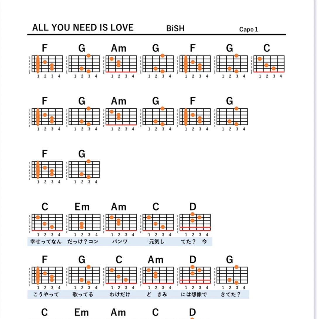 初心者コード】ギター・コード譜: BiSH 《ALL YOU NEED IS LOVE 初心者コード】ギター・コード譜: BiSH 《ALL YOU NEED IS LOVE