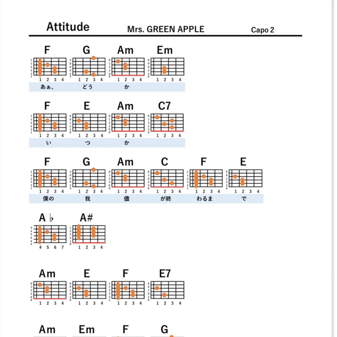 初心者コード】ギター・コード譜:Mrs. GREEN APPLE 《Attitude 初心者コード】ギター・コード譜:Mrs. GREEN APPLE 《Attitude