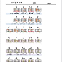 サイン付き BiSH ALL YOU NEED is BAND SCORE!! BiSH / ALL YOU NEED is BAND SCORE!! 2 (スコア・ブック) |本