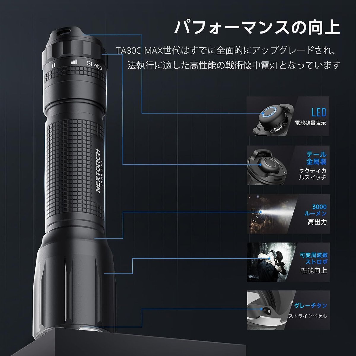 NEXTORCH TA30C MAX LED 懐中電灯 高輝度 3000ルーメン