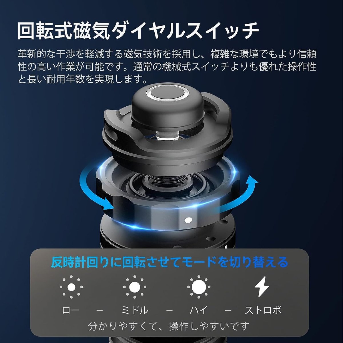 NEXTORCH TA30C MAX 懐中電灯 3000ルーメン NEXTORCH TA30C MAX LED 懐中電灯 高輝度 3000ルーメン