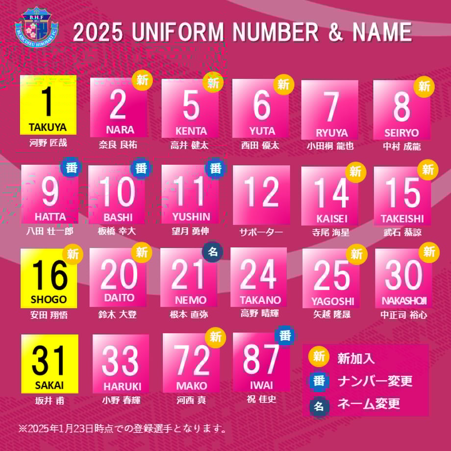 67a08cdeb9d16e016e84f8a8