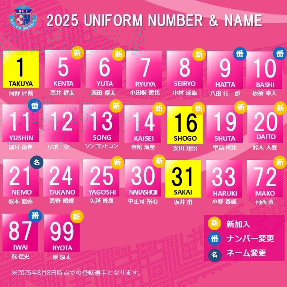 67a08cdeb9d16e016e84f8a8