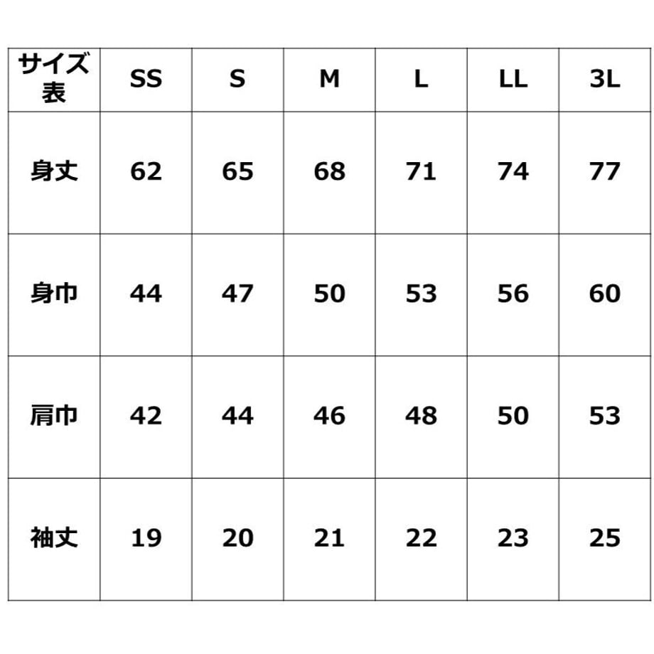 647584e4bd758c002dbf1522