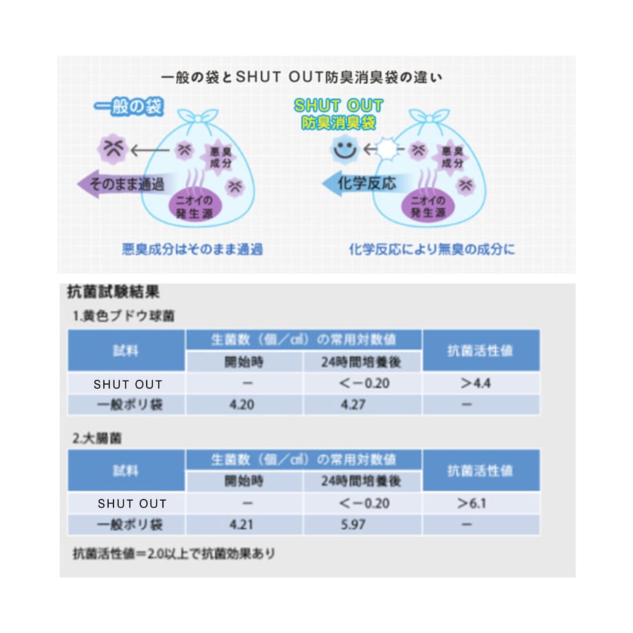 6503de6ef09fa0002ab9008f