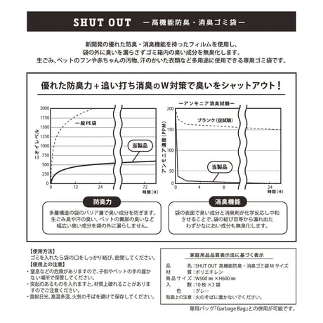 ■SHUT OUT　高機能防臭・消臭ゴミ袋　Ｓサイズ（10L）