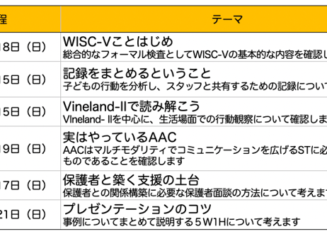 2026 沖サポ「そらコース」