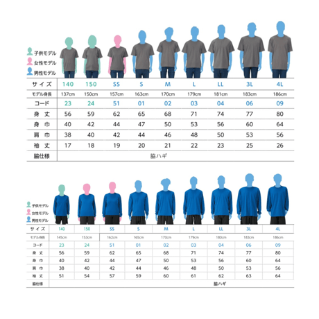 1周年記念Tシャツ　長袖Tシャツ　ネイビー