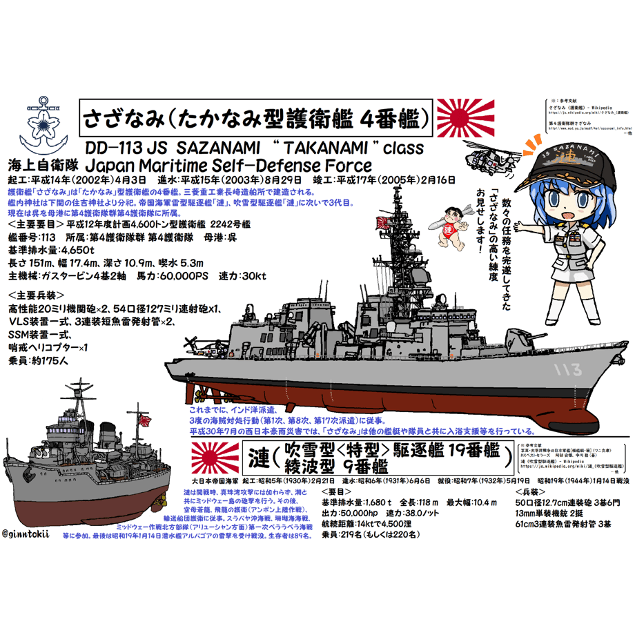 65c5d7c616b7bc0c9b7a8468