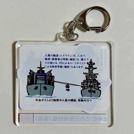 銀時「とわだ」アクリルキーホルダー