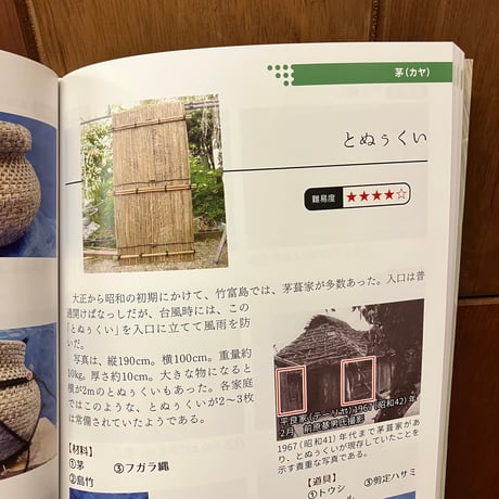 島の民具　富本衛