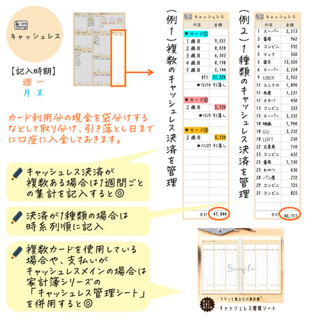 家計簿｜らくらくマンスリー（日付なし）