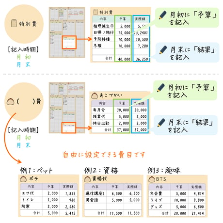 家計簿｜らくらくマンスリー（日付なし）