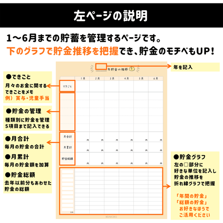 家計簿｜貯金シートB