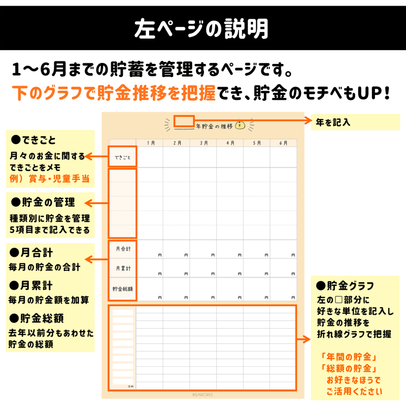 家計簿｜貯金シートB | RISAWORKS SHOP