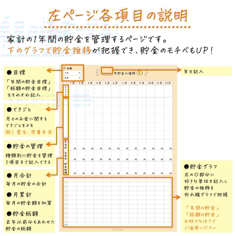 家計簿｜貯金シートA | RISAWORKS SHOP