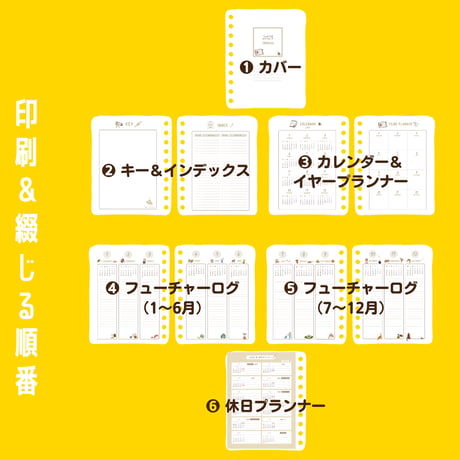 バレットジャーナル2025｜【リフィル印刷】スタートセット