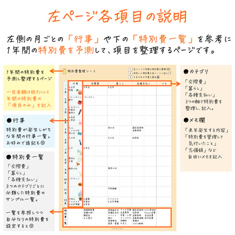 家計簿｜特別費シート