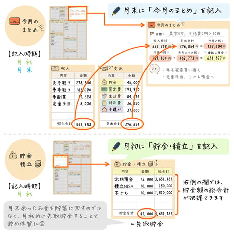 家計簿｜らくらくマンスリー（日付なし）