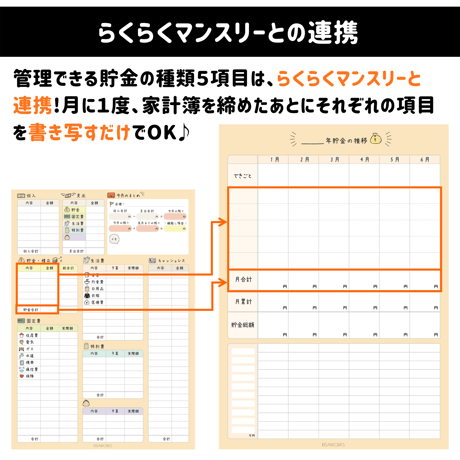 家計簿｜貯金シートB