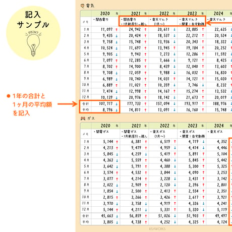 家計簿｜水道・光熱費シート（オール電化 Ver.）